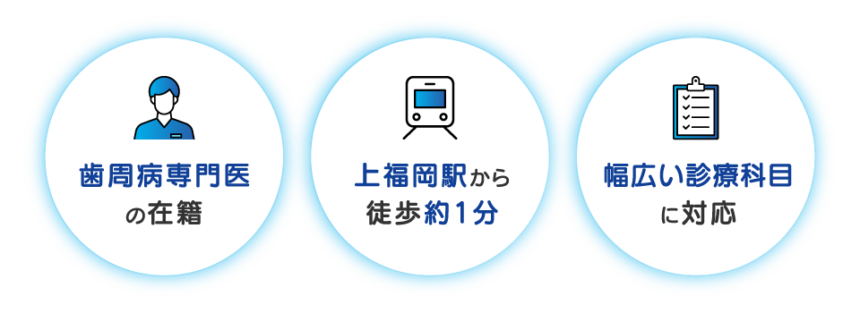 歯周病専門医の在籍/上福岡駅から徒歩約1分/幅広い診療科目に対応
